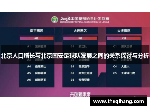 北京人口增长与北京国安足球队发展之间的关系探讨与分析