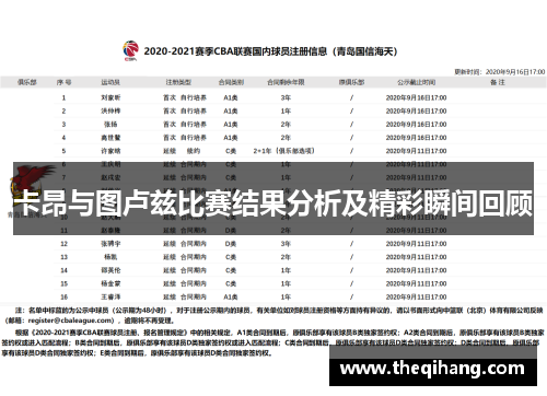 卡昂与图卢兹比赛结果分析及精彩瞬间回顾