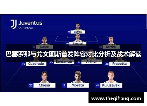 巴塞罗那与尤文图斯首发阵容对比分析及战术解读